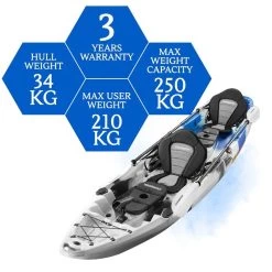 Merlin Double Fishing Kayak Package - Blue Camo [Sydney] -Kayak Specialty Store K2FS MERLIN BLUECAMO 8