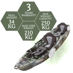 Merlin Double Fishing Kayak Package - Jungle Camo [Sydney] -Kayak Specialty Store K2FS MERLIN JUNGLECAMO 8