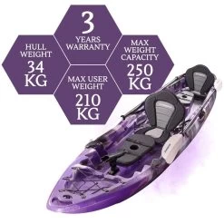 Merlin Double Fishing Kayak Package - Purple Camo [Sydney] -Kayak Specialty Store K2FS MERLIN PURPLECAMO 8