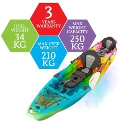Merlin Double Fishing Kayak Package - Rainbow [Sydney] -Kayak Specialty Store K2FS MERLIN RAINBOW 8