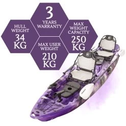 Merlin Pro Double Fishing Kayak Package - Purple Camo [Sydney] -Kayak Specialty Store K2FS MERLINPRO PURPLECAMO 8