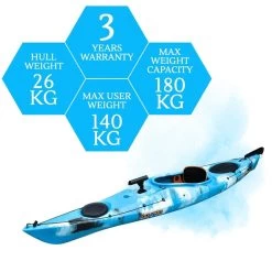 Oceanus 3.8M Single Sit In Kayak - Blue Sea [Sydney] -Kayak Specialty Store K2FS OCEANUS BLUESEA 8
