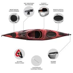 Oceanus 3.8M Single Sit In Kayak - Red Sea [Sydney] -Kayak Specialty Store K2FS OCEANUS REDSEA 6