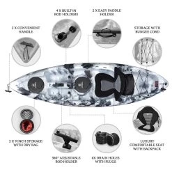 Osprey Fishing Kayak Package - Grey Camo [Sydney] -Kayak Specialty Store K2FS OSPREY GREYCAMO 6