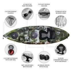 Osprey Fishing Kayak Package - Jungle Camo [Sydney] -Kayak Specialty Store K2FS OSPREY JUNGLECAMO 6
