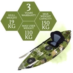 Osprey Fishing Kayak Package - Jungle Camo [Sydney] -Kayak Specialty Store K2FS OSPREY JUNGLECAMO 8