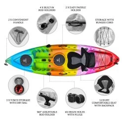 Osprey Fishing Kayak Package - Rainbow [Sydney] -Kayak Specialty Store K2FS OSPREY RAINBOW 6