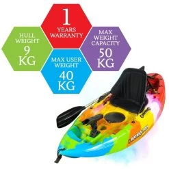 Puffin Pro Kids Kayak Package - Rainbow [Sydney] -Kayak Specialty Store K2FS PROPUFFIN RAINBOW 8