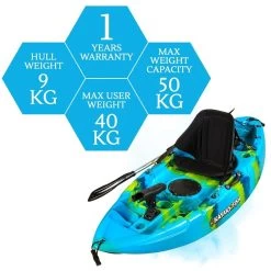 Puffin Pro Kids Kayak Package - Sea Spray [Sydney] -Kayak Specialty Store K2FS PROPUFFIN SEASPRAY 8