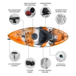 Puffin Pro Kids Kayak Package - Tiger [Sydney] -Kayak Specialty Store K2FS PROPUFFIN TIGER 6