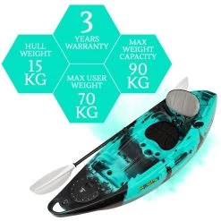 NEXTGEN 7 Fishing Kayak Package - Bora Bora [Sydney] -Kayak Specialty Store NGS 07 BORABORA 8