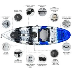 NEXTGEN 9 Fishing Kayak Package - Blue Camo [Sydney] -Kayak Specialty Store NGS 09 BLUECAMO 6