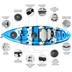 NEXTGEN 9 Fishing Kayak Package - Blue Lagoon [Sydney] -Kayak Specialty Store NGS 09 BLUELAGOON 6