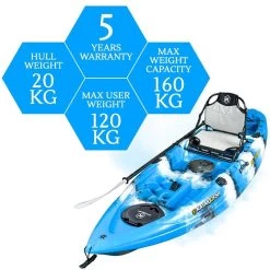 NEXTGEN 9 Fishing Kayak Package - Blue Lagoon [Sydney] -Kayak Specialty Store NGS 09 BLUELAGOON 8