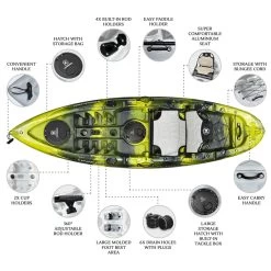 NEXTGEN 9 Fishing Kayak Package - Moss Camo [Sydney] -Kayak Specialty Store NGS 09 MOSSCAMO 6