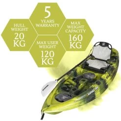 NEXTGEN 9 Fishing Kayak Package - Moss Camo [Sydney] -Kayak Specialty Store NGS 09 MOSSCAMO 8