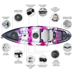 NEXTGEN 9 Fishing Kayak Package - Pink Camo [Sydney] -Kayak Specialty Store NGS 09 PINKCAMO 6