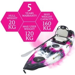 NEXTGEN 9 Fishing Kayak Package - Pink Camo [Sydney] -Kayak Specialty Store NGS 09 PINKCAMO 8