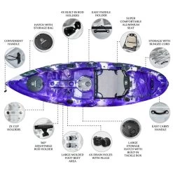 NEXTGEN 9 Fishing Kayak Package - Purple Camo [Sydney] -Kayak Specialty Store NGS 09 PURPLECAMO 6