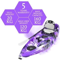 NEXTGEN 9 Fishing Kayak Package - Purple Camo [Sydney] -Kayak Specialty Store NGS 09 PURPLECAMO 8