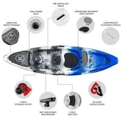 NextGen 1 +1 Fishing Tandem Kayak Package - Blue Camo [Sydney] -Kayak Specialty Store NGS 1 1 BLUECAMO 6