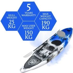 NextGen 1 +1 Fishing Tandem Kayak Package - Blue Camo [Sydney] -Kayak Specialty Store NGS 1 1 BLUECAMO 8