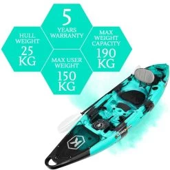 NextGen 1 +1 Fishing Tandem Kayak Package - Bora Bora [Sydney] -Kayak Specialty Store NGS 1 1 BORABORA 8