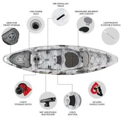 NextGen 1+1 Fishing Tandem Kayak Package - Grey Camo [Sydney] -Kayak Specialty Store NGS 1 1 GREYCAMO 6