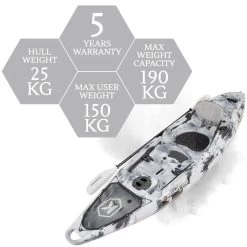 NextGen 1+1 Fishing Tandem Kayak Package - Grey Camo [Sydney] -Kayak Specialty Store NGS 1 1 GREYCAMO 8
