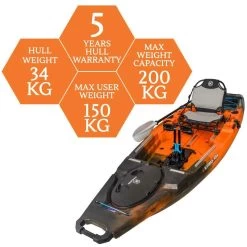 Nextgen 11.5 Pedal Kayak Coral [Sydney] -Kayak Specialty Store NGS 11.5 CORAL MAX 9