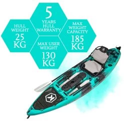 NEXTGEN 10 MKII Pro Fishing Kayak Package - Bora Bora [Sydney] -Kayak Specialty Store NGS M2 10 BORABORA 8