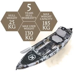 NEXTGEN 10 MKII Pro Fishing Kayak Package - Desert [Sydney] -Kayak Specialty Store NGS M2 10 DESERT 8