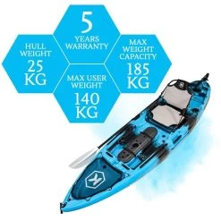 NEXTGEN 10 MKII Pro Fishing Kayak Package - Sky Blue [Sydney] -Kayak Specialty Store NGS M2 10 SKYBLUE 8