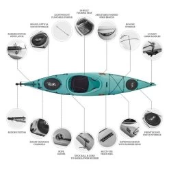 ORCA Oceanus 11.5 Single Sit In Kayak - Ocean [Sydney] -Kayak Specialty Store OS OCEANUS 11.5 OCEAN 5