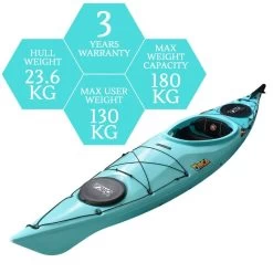 ORCA Oceanus 11.5 Single Sit In Kayak - Ocean [Sydney] -Kayak Specialty Store OS OCEANUS 11.5 OCEAN 7