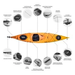 ORCA Oceanus 11.5 Single Sit In Kayak - Sunrise [Sydney] -Kayak Specialty Store OS OCEANUS 11.5 SUNRISE 5