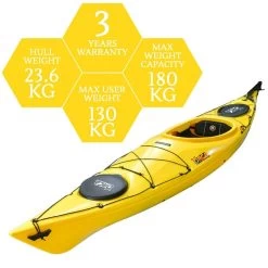 ORCA Oceanus 11.5 Single Sit In Kayak - Tuscany [Sydney] -Kayak Specialty Store OS OCEANUS 11.5 TUSCANY 7