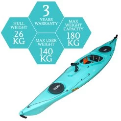 ORCA Oceanus 12.5 Single Sit In Kayak - Ocean [Sydney] -Kayak Specialty Store OS OCEANUS 12.5 OCEAN 8