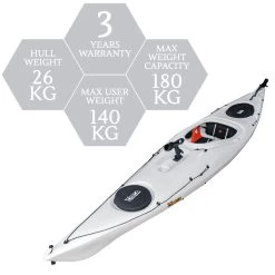 ORCA Oceanus 12.5 Single Sit In Kayak - Pearl [Sydney] -Kayak Specialty Store OS OCEANUS 12.5 PEARL 8