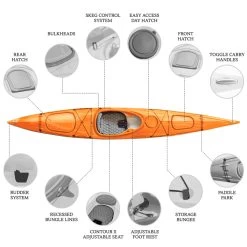 Orca Outdoors Xlite 14 Ultralight Performance Touring Kayak - Orange [Sydney] -Kayak Specialty Store OS XLITE 14 ORANGE 1