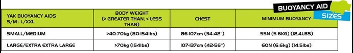 Yak High Back 60N PFD Buoyancy Aid 9 Yak High Back 60N PFD Buoyancy Aid - Image 7