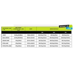 Yak Xipe 60N PFD Buoyancy Aid -Kayak Specialty Store YAKD XIPE ORANGE SM 2